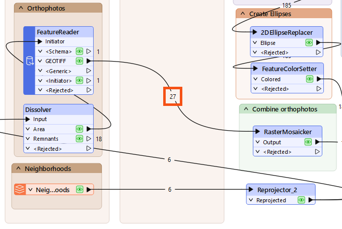 Dissolving fixes reading duplicate photos